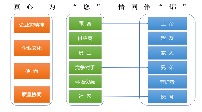 壹定发·(EDF)最新官方网站