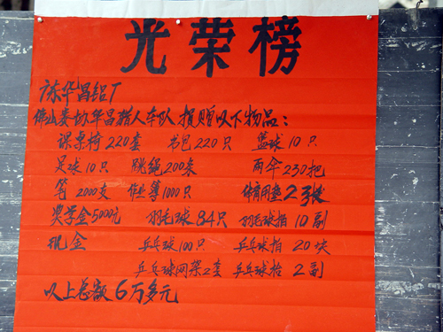 Contributes money assists students