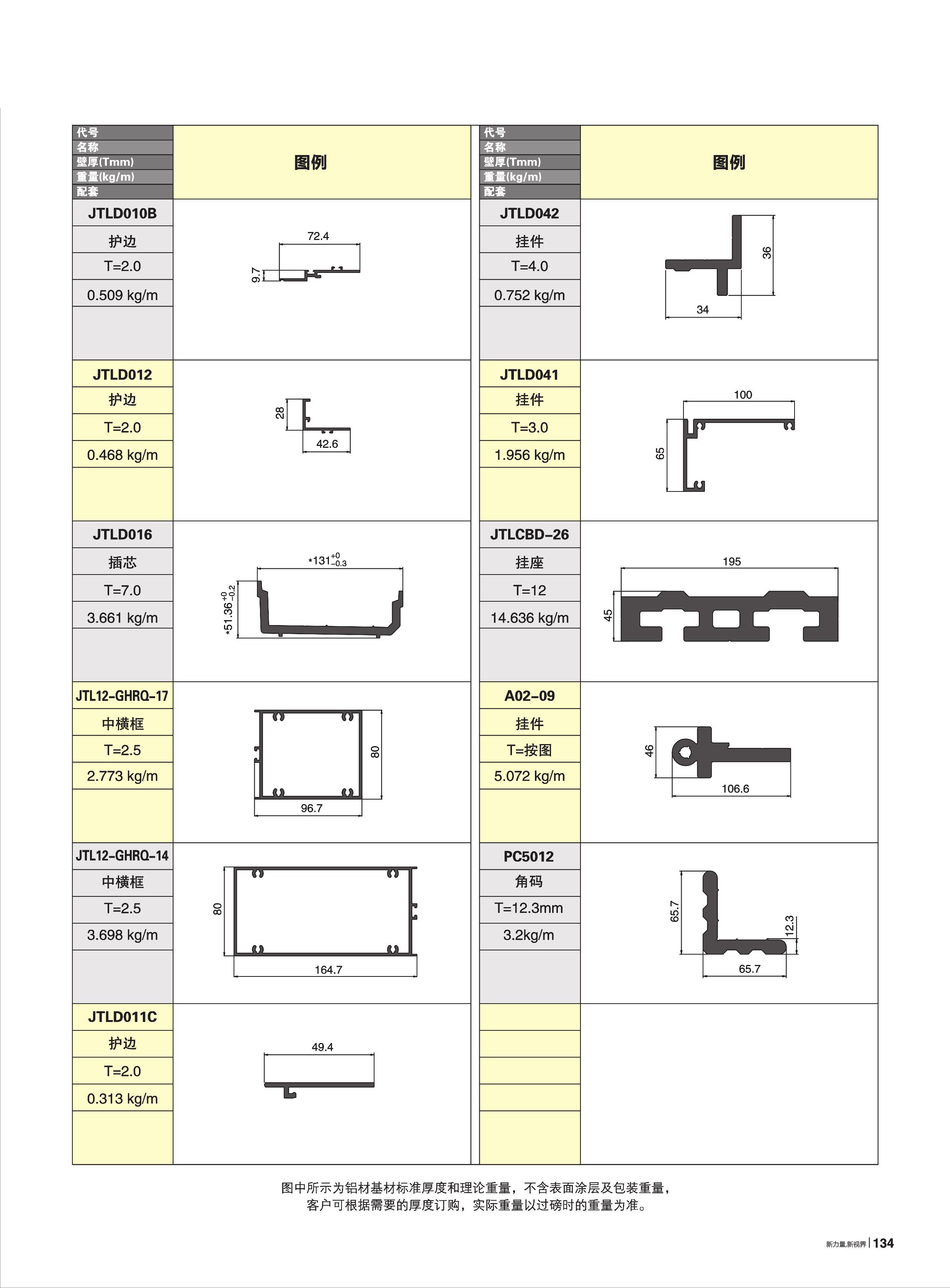 WM120系列单位式隐框幕墙