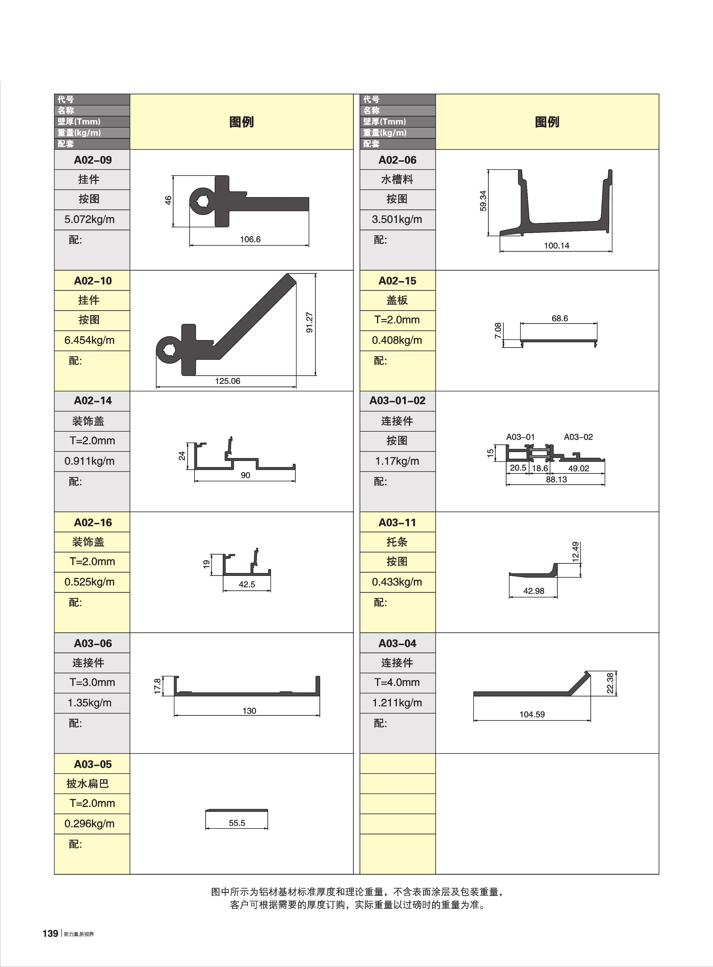 WM180系列单位式明框幕墙